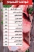 Lohom Anas Grills menu Egypt 8