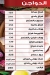 Lohom Anas Grills menu prices