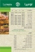 Lumeera online menu