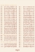 Manchi Pastry menu