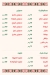 Marhabten w Marhaba menu Egypt 5