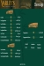 Marleys menu Egypt 5