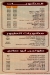 Mashwyat Abo  Saleh menu Egypt