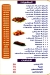 Mashwyat Al Malek menu