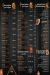 MEAT YARD menu Egypt