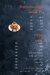 Miika menu Egypt 3