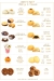 misrsweets menu Egypt 5