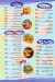 Mog Al Bahr menu Egypt