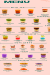 PAO menu Egypt