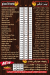 Pizza El Zaeem Faisal menu