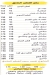 بيتزا حمزاوي منيو