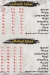 Pizza We Feteer El Malky menu prices