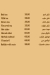 Popeye Park menu Egypt 4