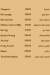 Popeye Park online menu