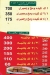 Resha Al Sharqawy delivery menu