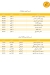 Romy w Basterma menu Egypt 3