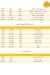Romy w Basterma menu Egypt 6