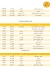 Romy w Basterma menu Egypt 1