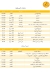 Romy w Basterma menu Egypt 2
