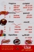 Samkna menu Egypt