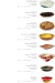 Sehetak Falahy menu Egypt 8