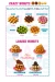 Shake N Cake menu Egypt 1