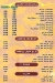 Shawerma Zain menu Egypt