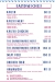 Shawermakis menu