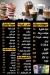 Shots Restaurant menu prices