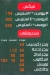 مطعم طلخان مصر
