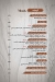 Tawjen Abu Omar menu Egypt 2