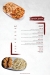 Turkan menu Egypt 2