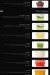 Twins Cafe menu Egypt 5