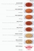 Two Broze menu