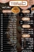 Tyeba menu Egypt
