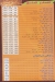Zaktot menu Egypt
