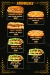 Zeus Burger delivery menu